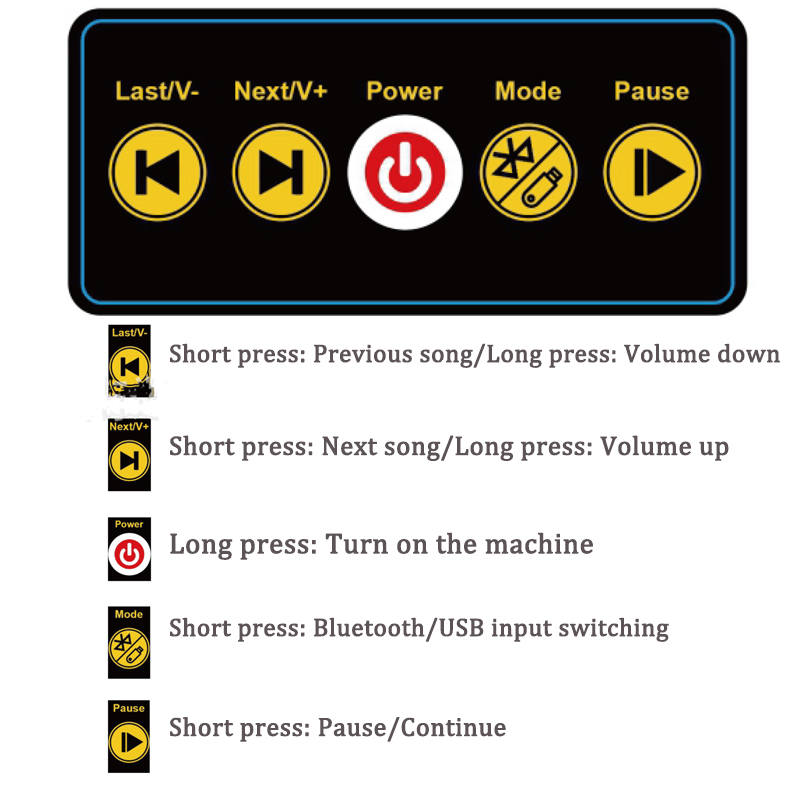 Makita/Dewalt 18 V Li-ion Pil  - Home Improvement Videos incelemesi ve fiyatı