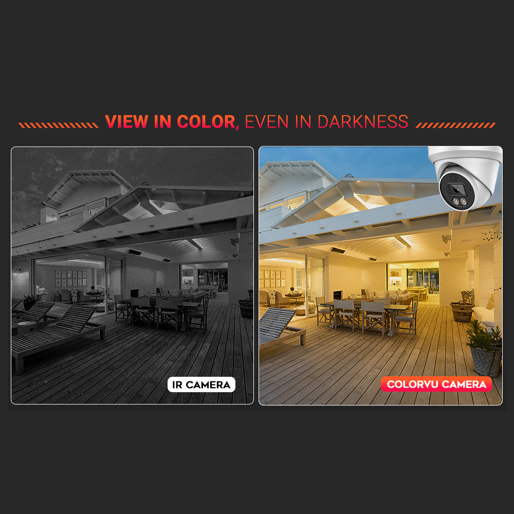 Vikylin 4K 8MP Alarm Tam Renkl - Home Improvement Videos incelemesi ve fiyatı