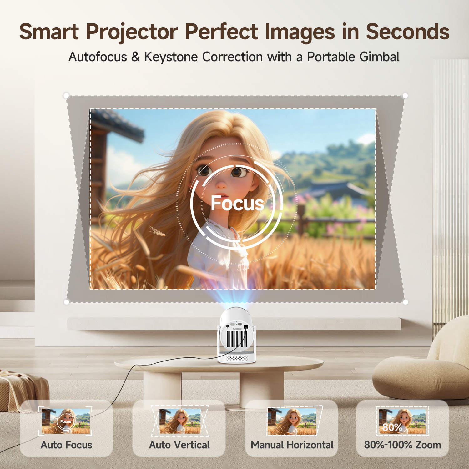 Magcubic HY320Pro Yerel 1080P  - Home Improvement Videos incelemesi ve fiyatı