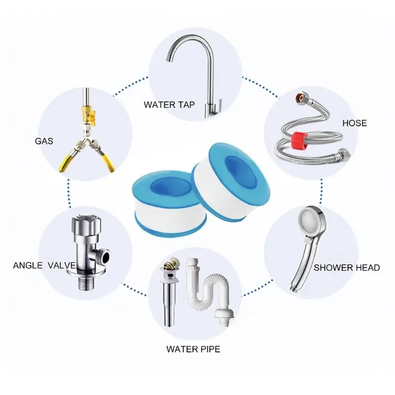 PTFE dişli sızdırmazlık bandı, - Plumbing Tape Ptfe incelemesi ve fiyatı