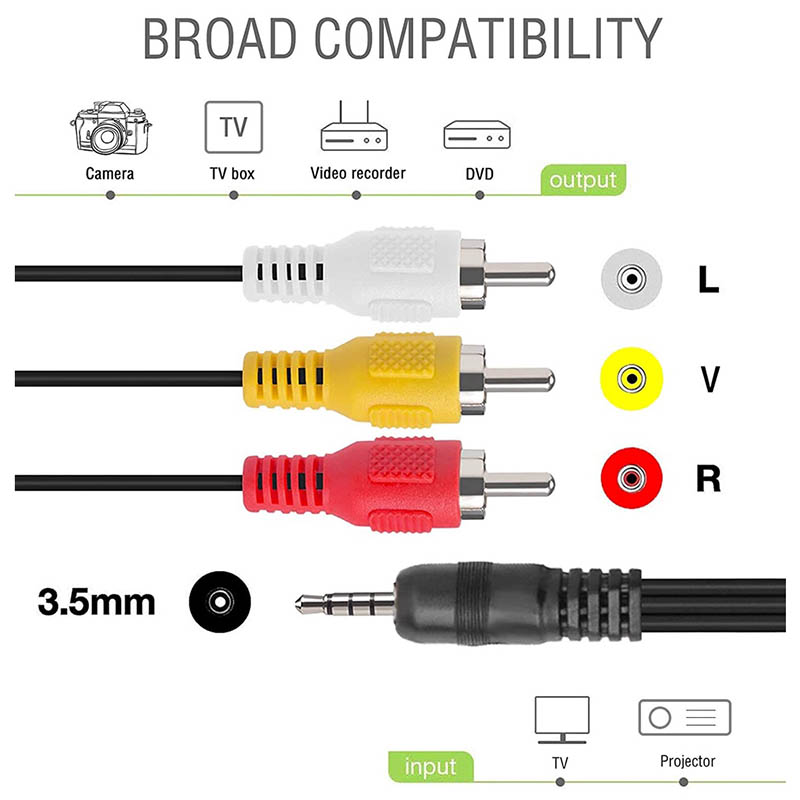 3,5 mm - 3 RCA Altın Kaplama S - Home Improvement Videos incelemesi ve fiyatı