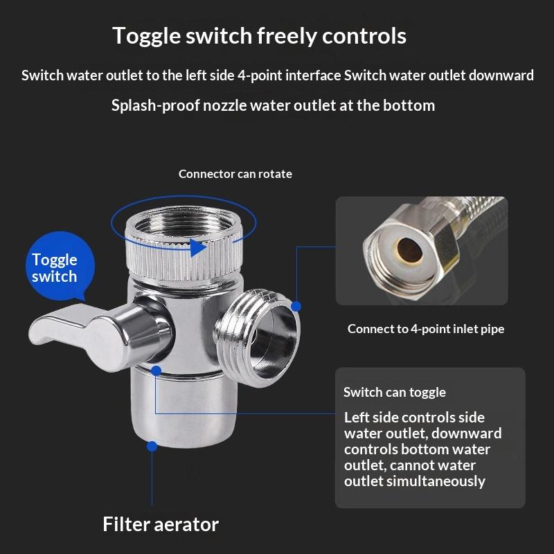1 adet musluk adaptörü mutfak  - Toilet Flush Valve incelemesi ve fiyatı